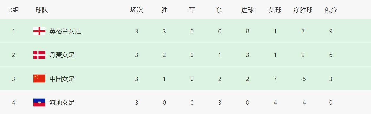 试婚乐园
